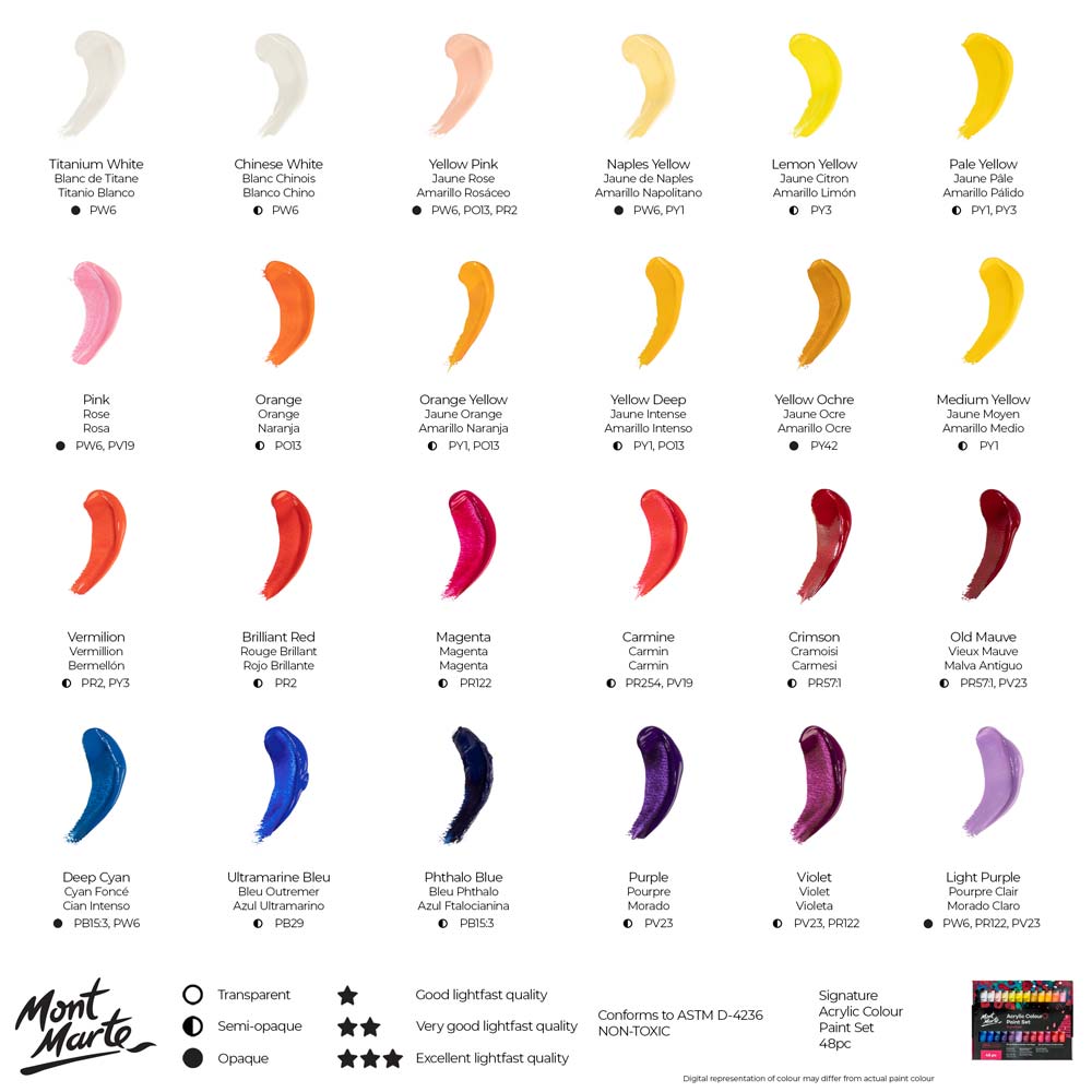 აკრილის საღებავები 48 ფერი ნაკრები MM Acrylic Paint Set 48pc x 36ml