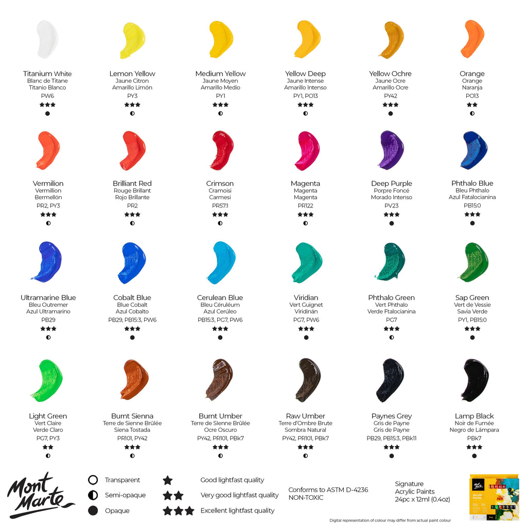 MM Acrylic Paints 24pc x 12ml