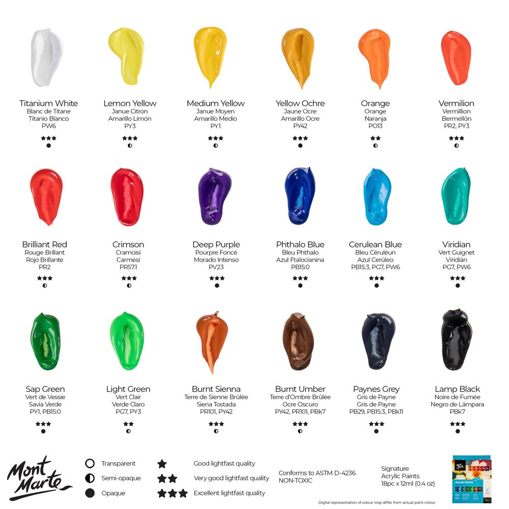 MM Acrylic Paints 18pc x 12ml