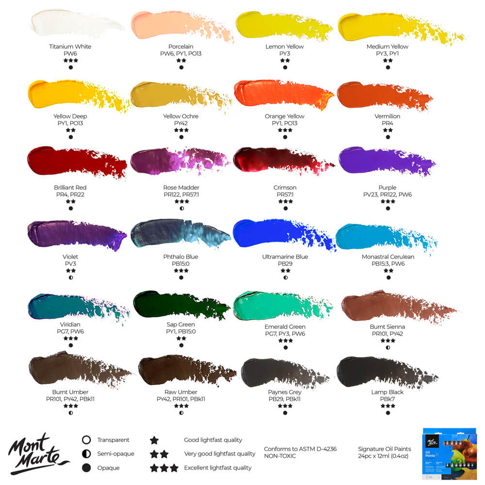 ზეთის საღებავი 24 ფერი ნაკრები MM Oil Paints 24pc x 12ml