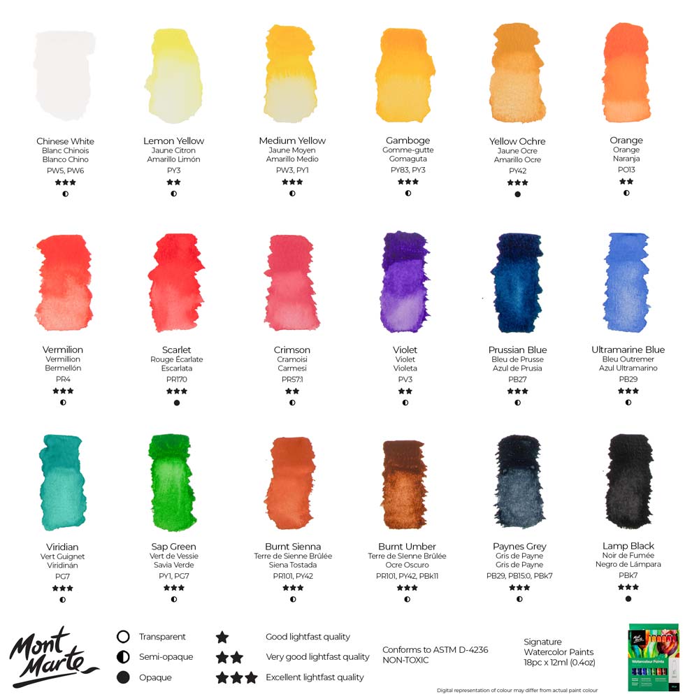 აკვარელის საღებავი ნაკრები 18 ფერი MM Watercolour Paints 18pc x 12ml
